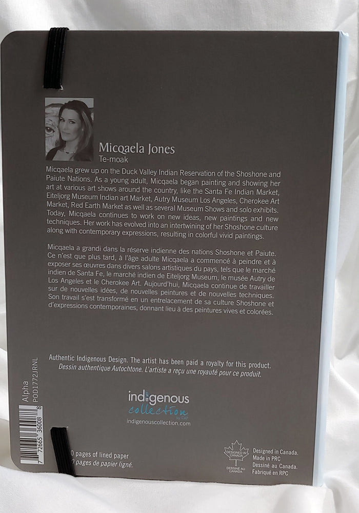 Alpha indigenous art gift by Micqaela Jones Canada