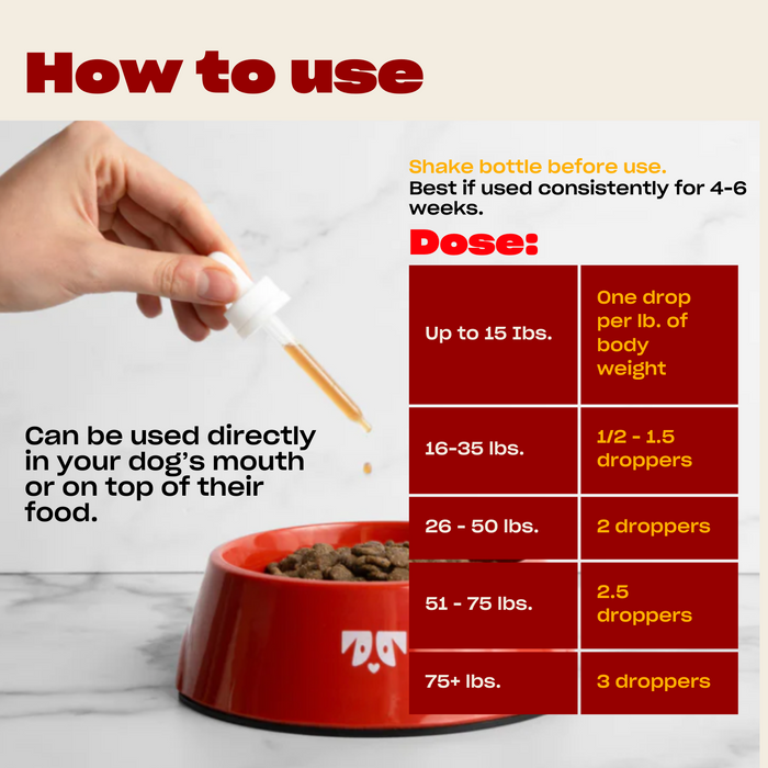 Instructions for using a calming dog supplement with a red bowl and text: 'How to use', 'Can be used directly in your dog's mouth or mixed with food.', 'Dosage', 'Small dog 5-15 lbs 1/2 scoop', 'Medium dog 16-50 lbs 1 scoop', 'Large dog 51-100 lbs 2 scoops', 'Extra large dog 100+ lbs 3 scoops'.