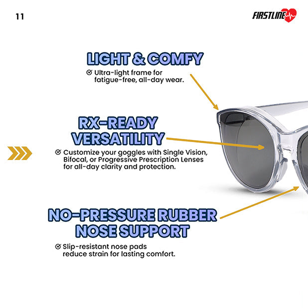 FIRSTLINE PRO SERIES SAFETY GOGGLES – IR & Workforce Protection (1 Pack)