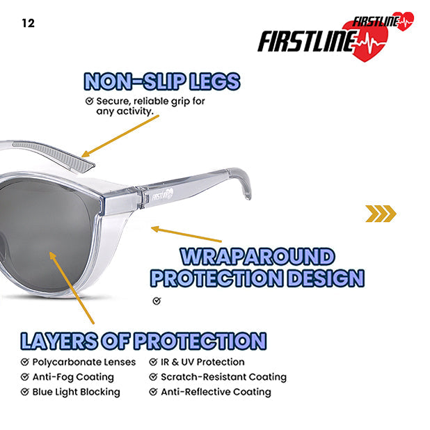 FIRSTLINE PRO SERIES SAFETY GOGGLES – IR & Workforce Protection (1 Pack)