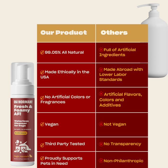 Comparison table showing Oh Norman benefits — 99.05% natural; made in USA; no artificial colors or fragrances; vegan